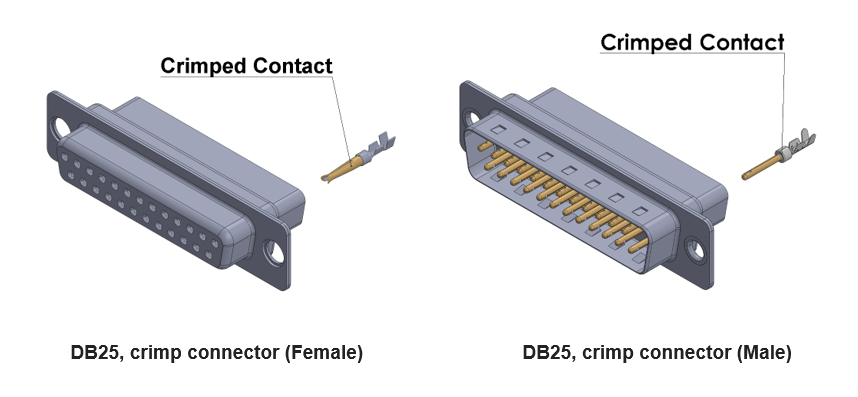 DB25 Connector | 25 PIN D-Sub | EDAC Interconnect Solutions | EDAC